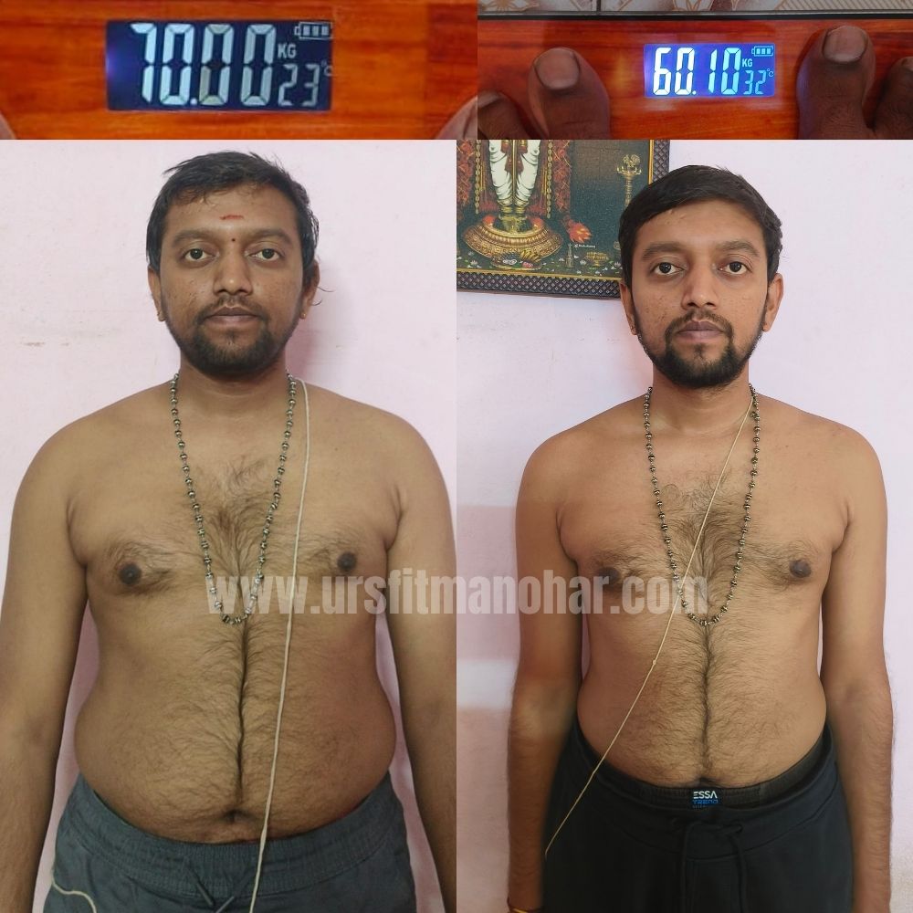 Client before and after transformation
