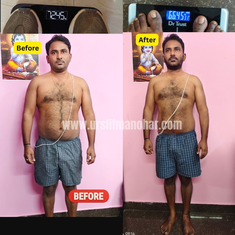 Client before and after transformation